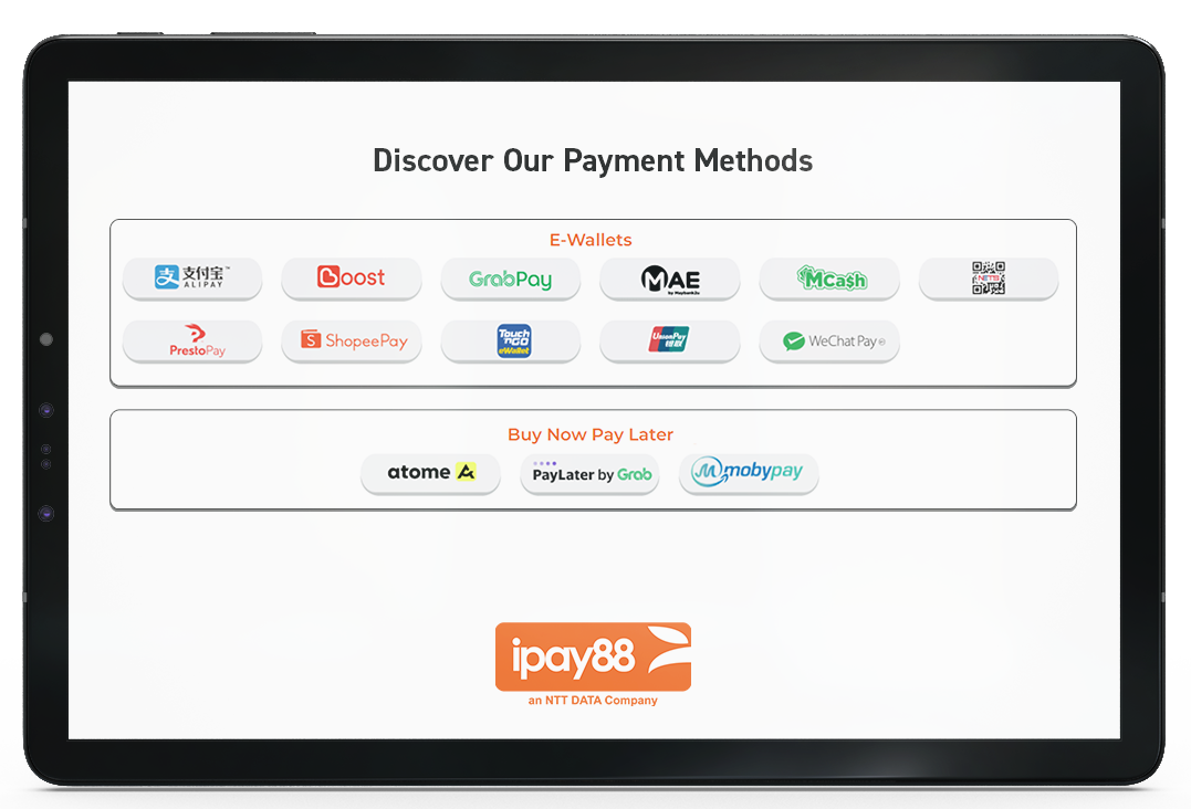Payment Channel on Buy Now Pay Later Solutions - iPay88