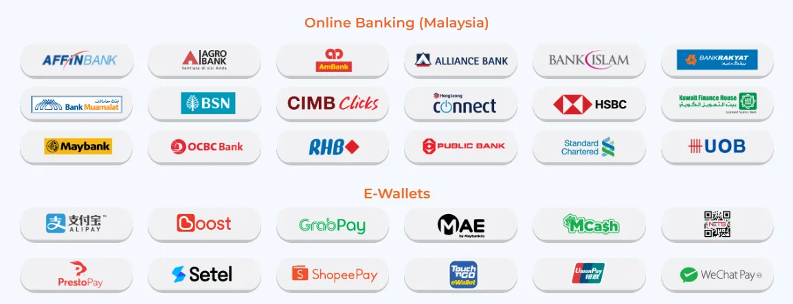 Payment Method - Direct Link Payment Malaysia iPay88