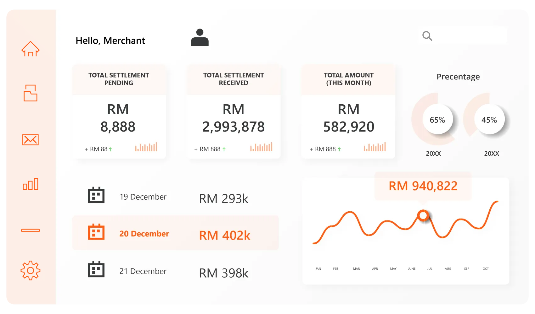 Online Payment Gateway and Processor for Business Transaction Malaysia - iPay88