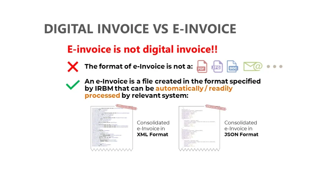 Digital Invoice vs E-invoice - iPay88
